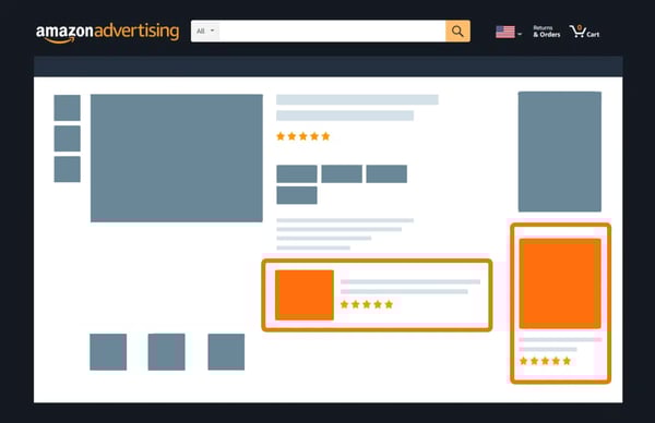 Amazon-Display-Ads