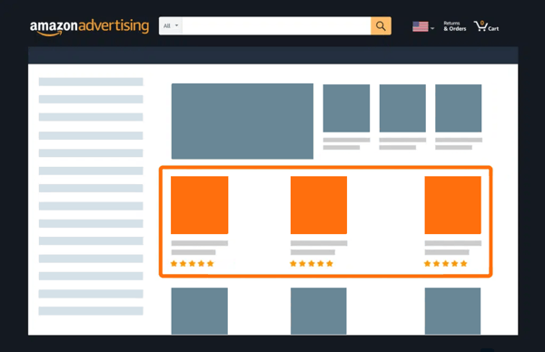Amazon-Sponsored-Product-Ads