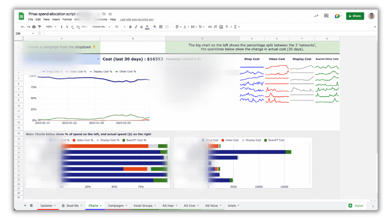 PMax Reporting Script