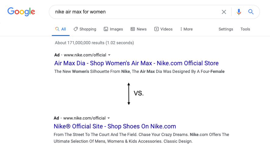 SKAG Ad Extensions