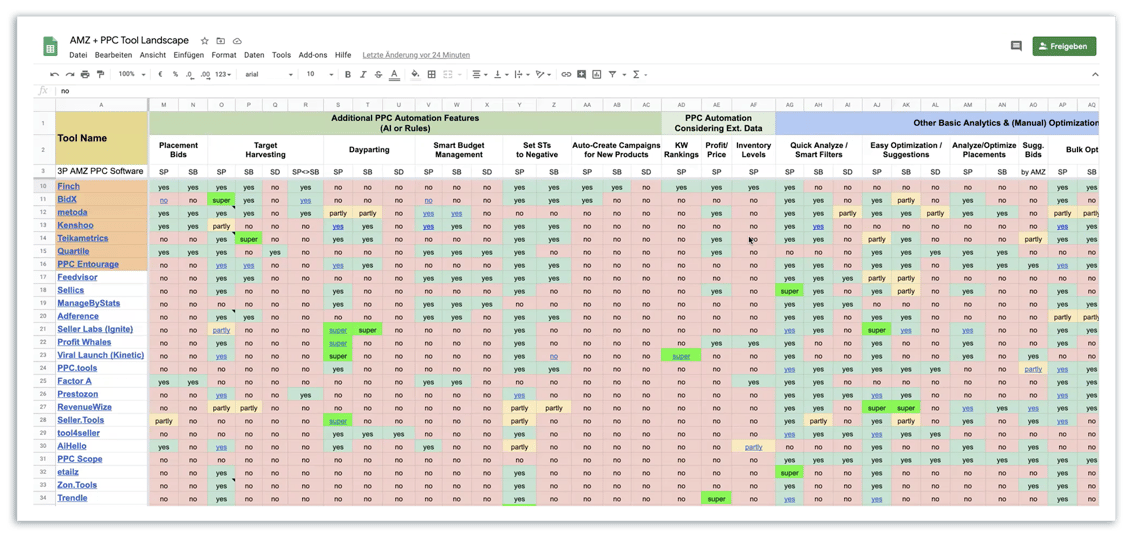 amzn-ppc-screengrab-copy