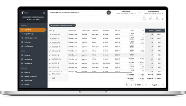 Finch Insights reporting for Buy Box status in Amazon.