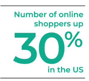 onlineShoppersUp-1-300x273