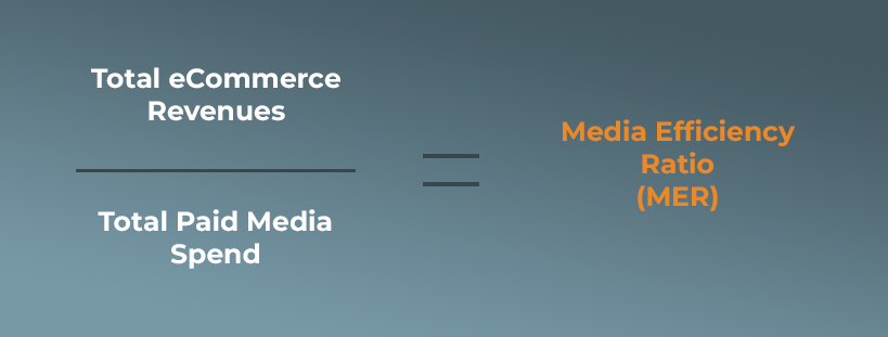 MERequation